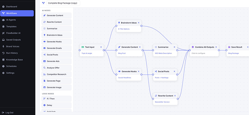 FlowNode AI visual workflow builder